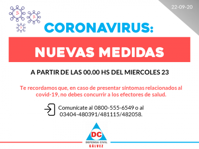 Coronavirus: Nuevas Medidas