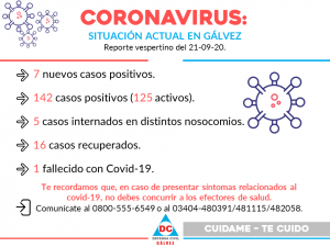 CORONAVIRUS: Reporte Vespertino 21 de Septiembre