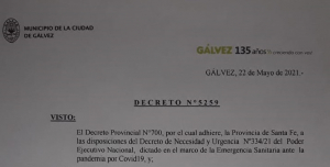 CORONAVIRUS: Nuevas Medidas - Del 22 al 30 de Mayo inclusive, y los días 5 y 6 de Junio.